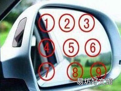 后视镜小镜安装在哪最合适