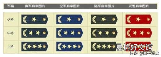 有上将,有中将,少将为什么不称下将?