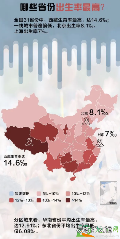 哪些省份的人最愿意生孩子2021