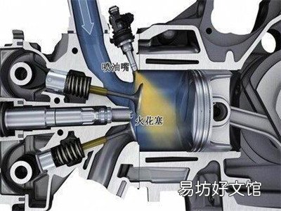 缸内直喷喷油嘴清洗方法
