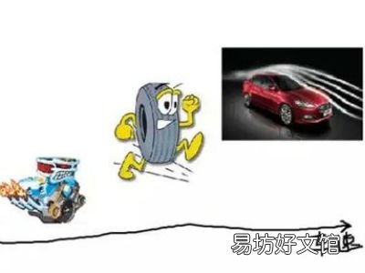汽车的噪音来自哪几方面
