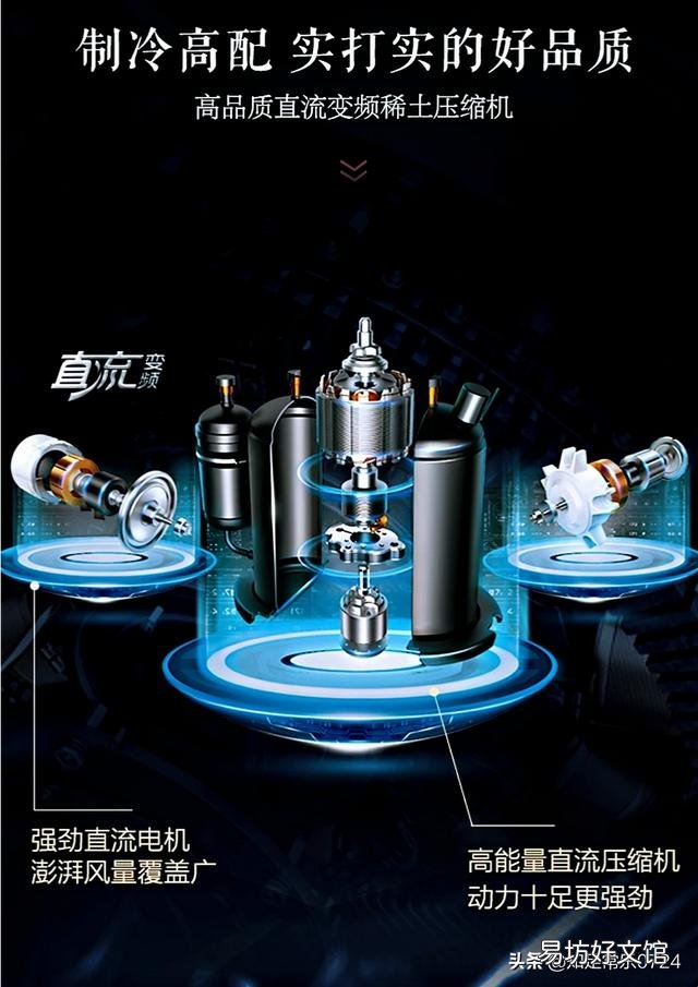 来个专业空调问题的回答下?