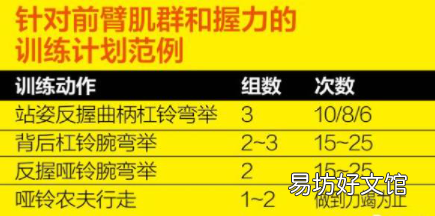 怎么练引体向上最有效