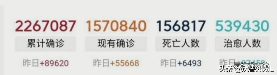 2020你觉得什么最重要?