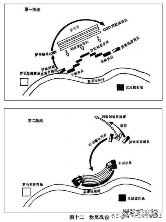 为什么实战被包围后基本相当于输掉?