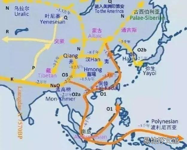 为什么说中国人与芬兰人在历史上曾经是同宗堂兄弟?