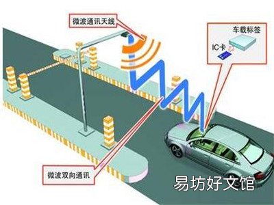 智能识别系统在交通管理中作用是什么