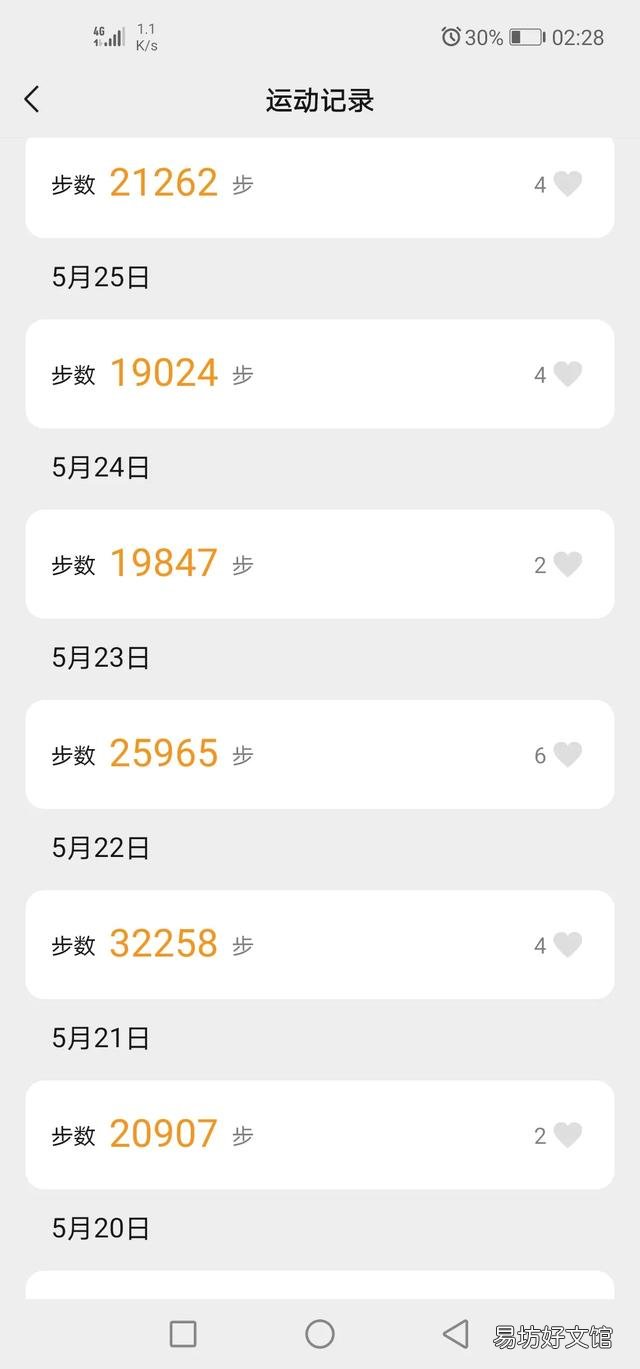30岁左右徒步12小时可以走完55公里吗?