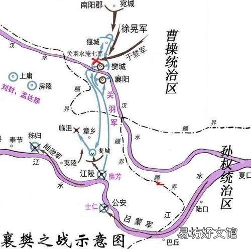 你认为“大意失荆州”真的是关羽的责任吗？