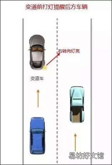 随意变道危险多 如何变道最正确?