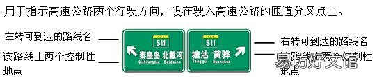 我国高速公路上的交通标示你能认识多少?