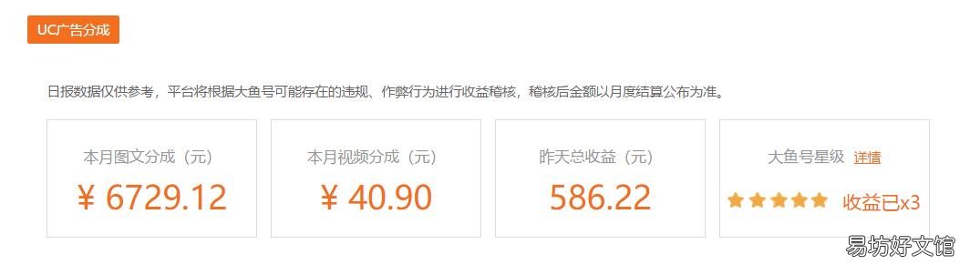 每天只需工作2个小时 大学生网上长期挣钱的方法