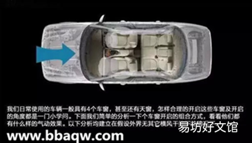开错车窗的后果?90%的人都不知道!