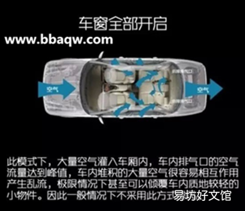 开错车窗的后果?90%的人都不知道!