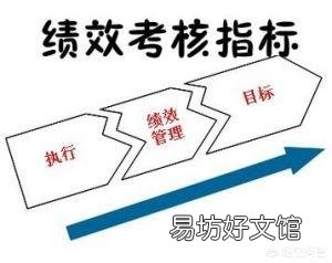 为何有人反对绩效考核制度?