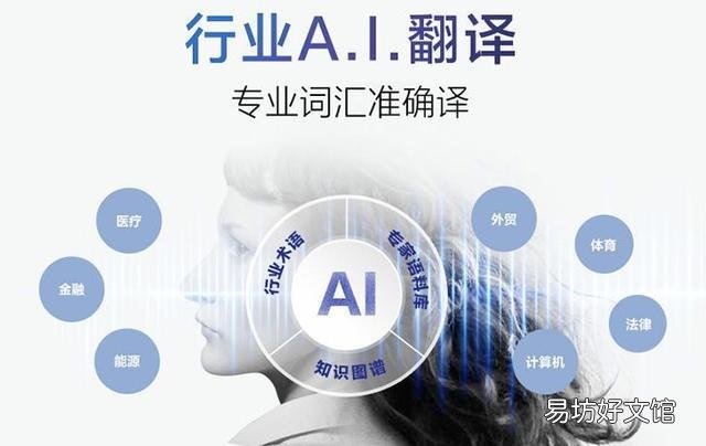 讯飞和有道翻译机哪个好些 翻译机评测