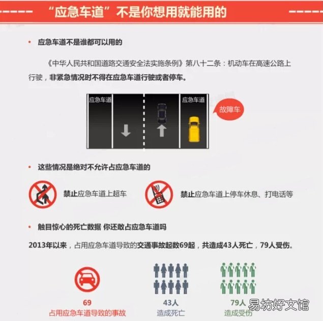 高速自驾安全行驶以及遇险保命常识