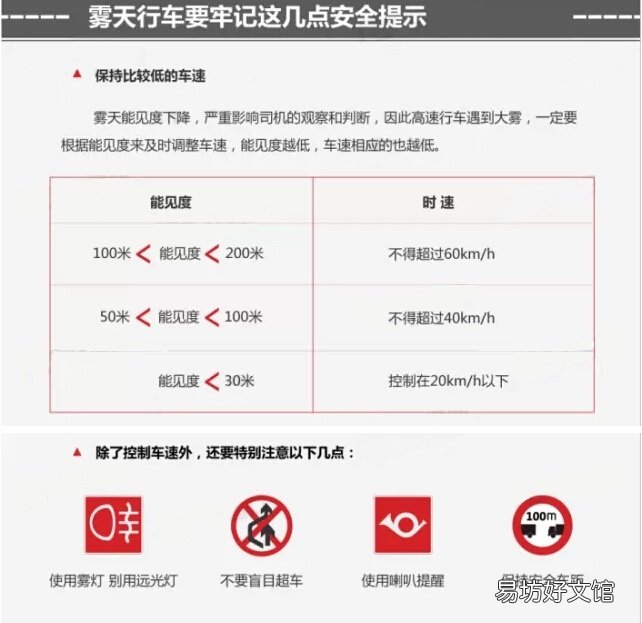 高速自驾安全行驶以及遇险保命常识