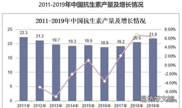 战争时期,常被提及的“盘尼西林”是什么药?为何比黄金还贵?
