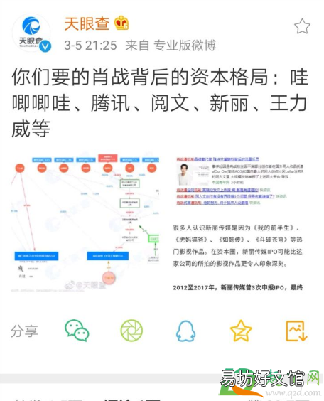 天眼查是做什么的 天眼查被微博禁言90天怎么回事