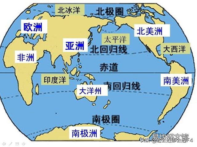 如果地球70%是陆地,30%是海洋,这个世界会怎么样?