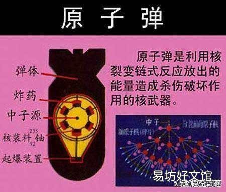 原子弹和氢弹有什么区别?