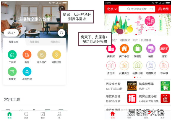 竞品分析的4个主要内容 房地产竞品分析应该怎么写