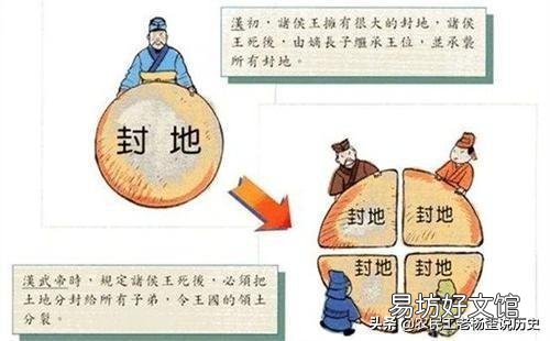 同樣有封地，親王和藩王的區別是什么？