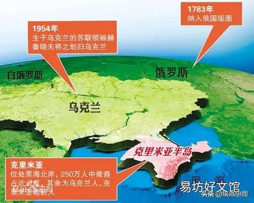 怎么看,63国投了赞成票支持乌克兰要回克里米亚?