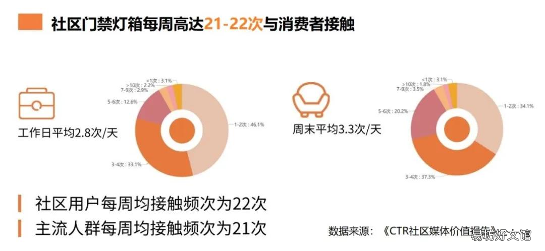 品牌推广存在的5个问题及应对法 对公司品牌推广的想法建议