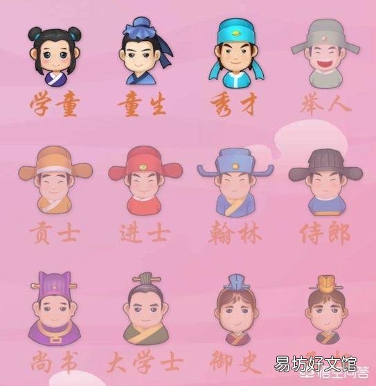 清朝的举人最低能做什么官？