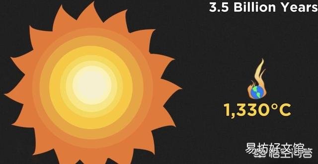 太阳的一生是怎样从产生到毁灭的？太阳留给地球的时间还多吗？