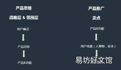 5点做好淘宝客推广 淘宝客怎么做推广话术