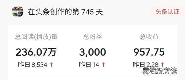玩头条的朋友,说实话,你真的在头条挣到钱了吗?