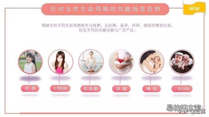 简介这13个推广渠道 信息流推广渠道有哪些