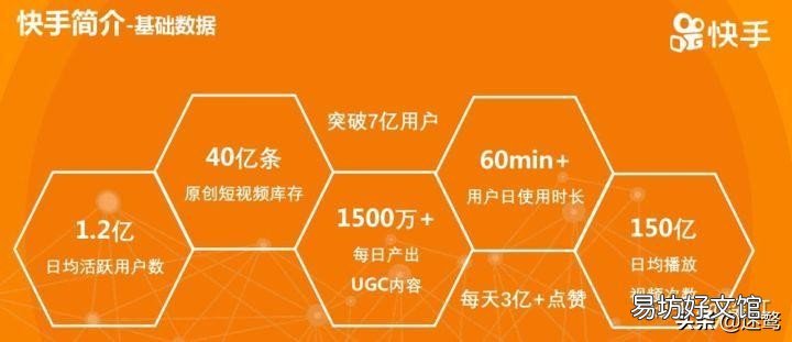 简介这13个推广渠道 信息流推广渠道有哪些