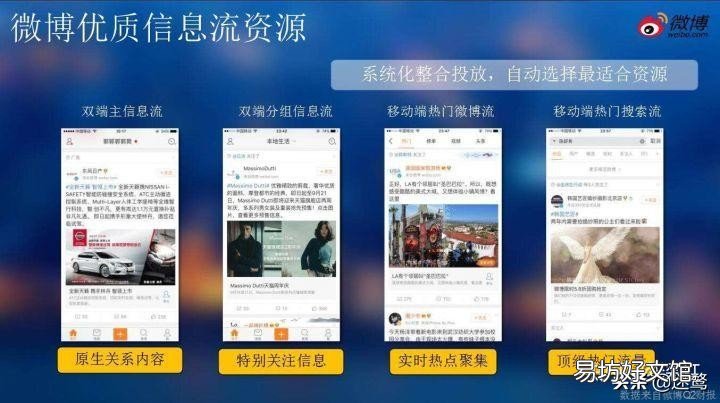 简介这13个推广渠道 信息流推广渠道有哪些