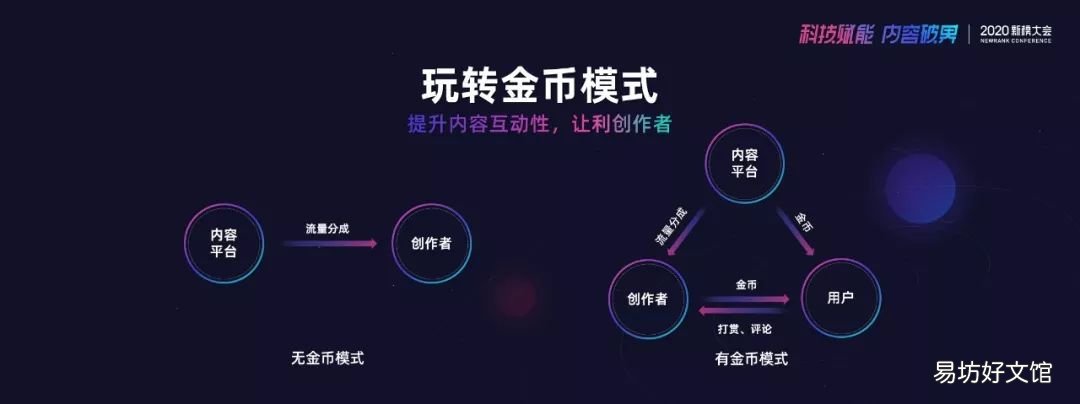 附趣頭條盈利模式 趣頭條等級怎么提升的