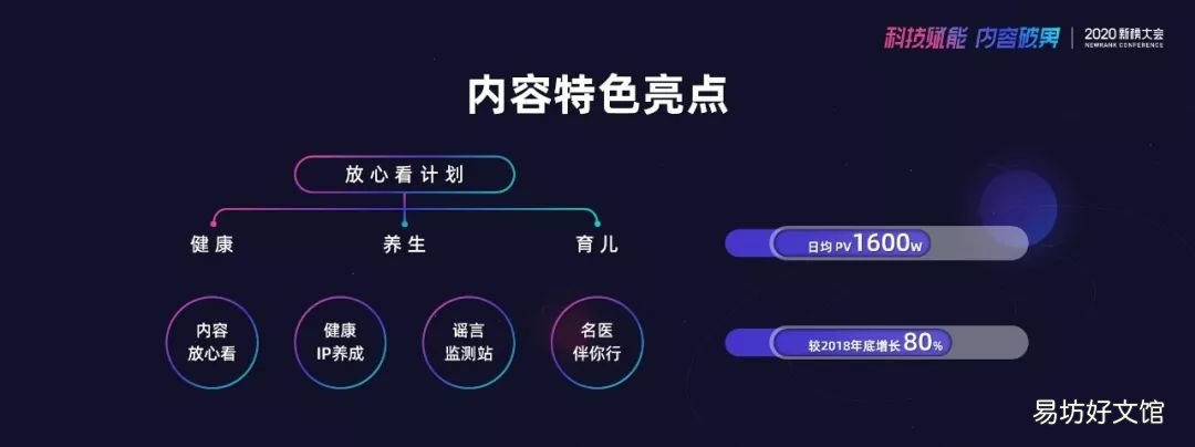 附趣頭條盈利模式 趣頭條等級怎么提升的