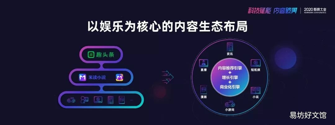 附趣頭條盈利模式 趣頭條等級怎么提升的