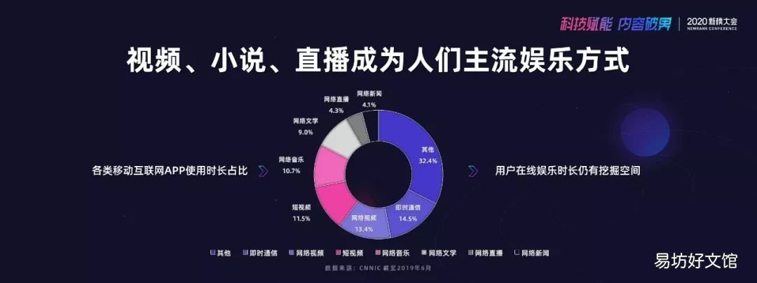 附趣頭條盈利模式 趣頭條等級怎么提升的