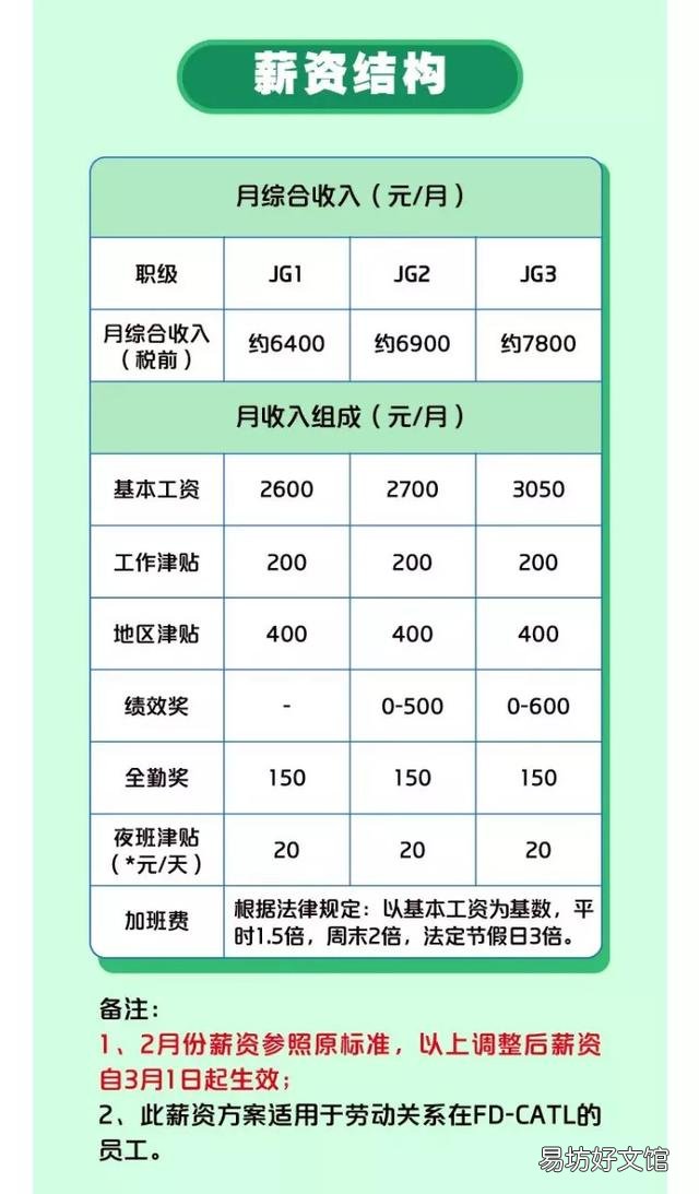 江浙工厂陷入“用工荒”?工人都哪去了?
