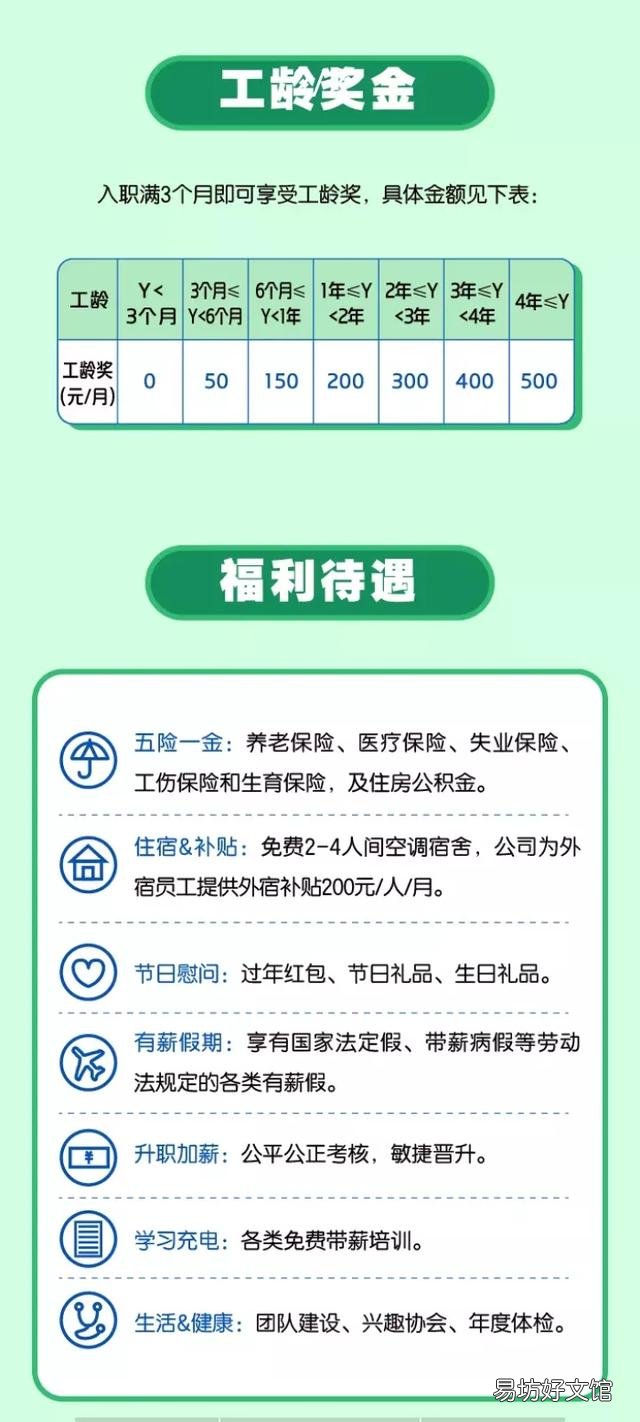 江浙工厂陷入“用工荒”?工人都哪去了?