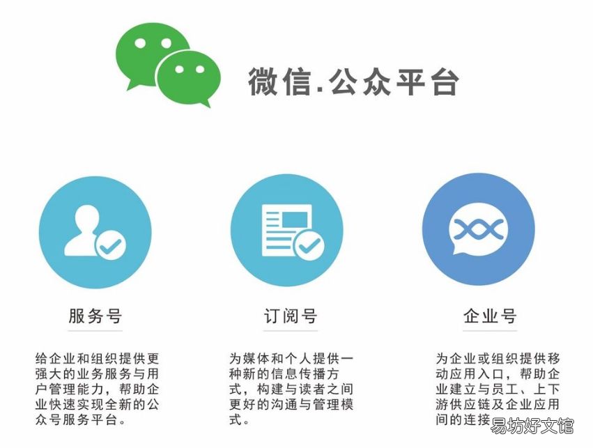 个人公众号创建方法 自己如何做微信公众号