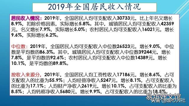 父母60岁了,每个月给父母多少生活费比较合适?