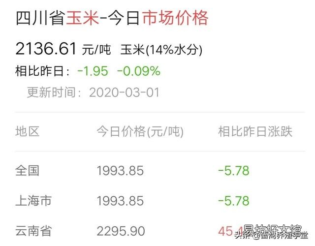 我有5万斤玉米,我想等七月卖,能卖到1.2元一斤吗?