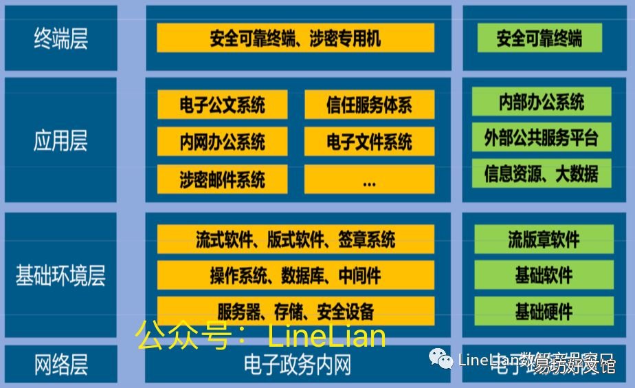 手把手教你做好产品规划 产品总监如何做产品规划