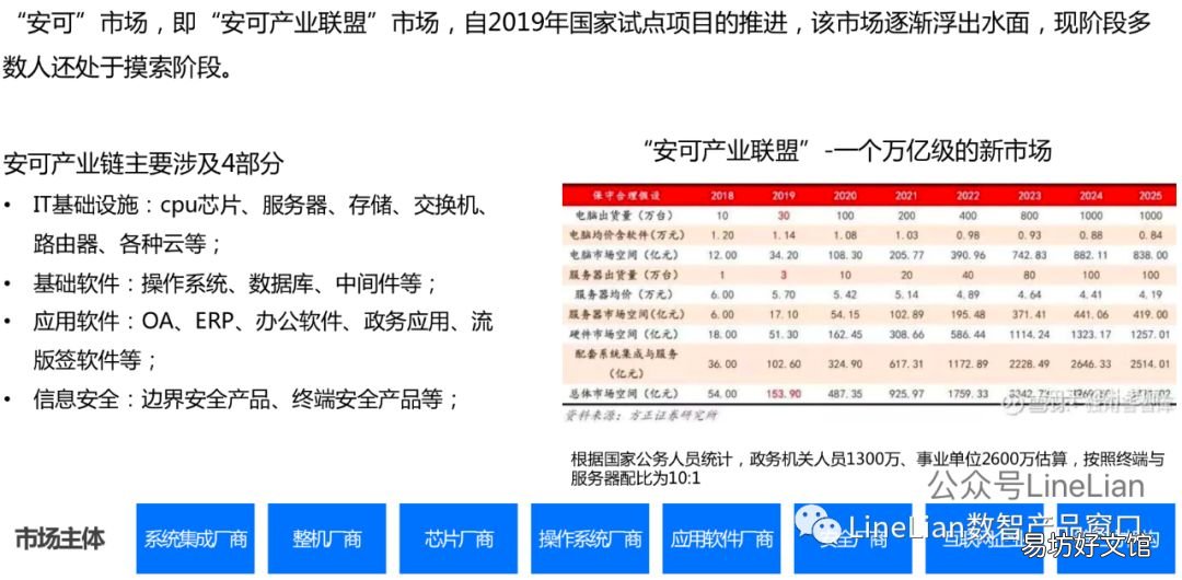 手把手教你做好产品规划 产品总监如何做产品规划