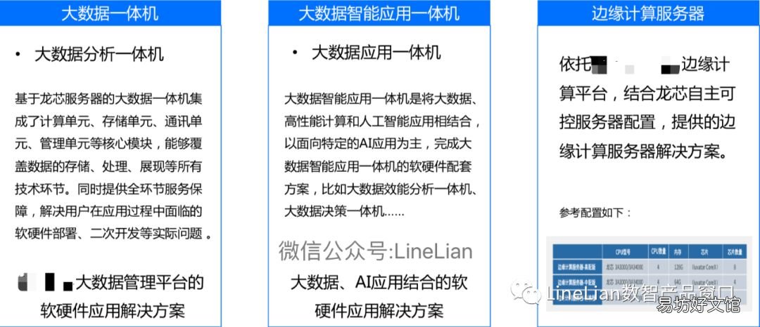 手把手教你做好产品规划 产品总监如何做产品规划