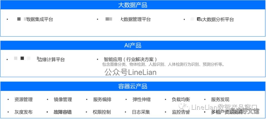 手把手教你做好产品规划 产品总监如何做产品规划